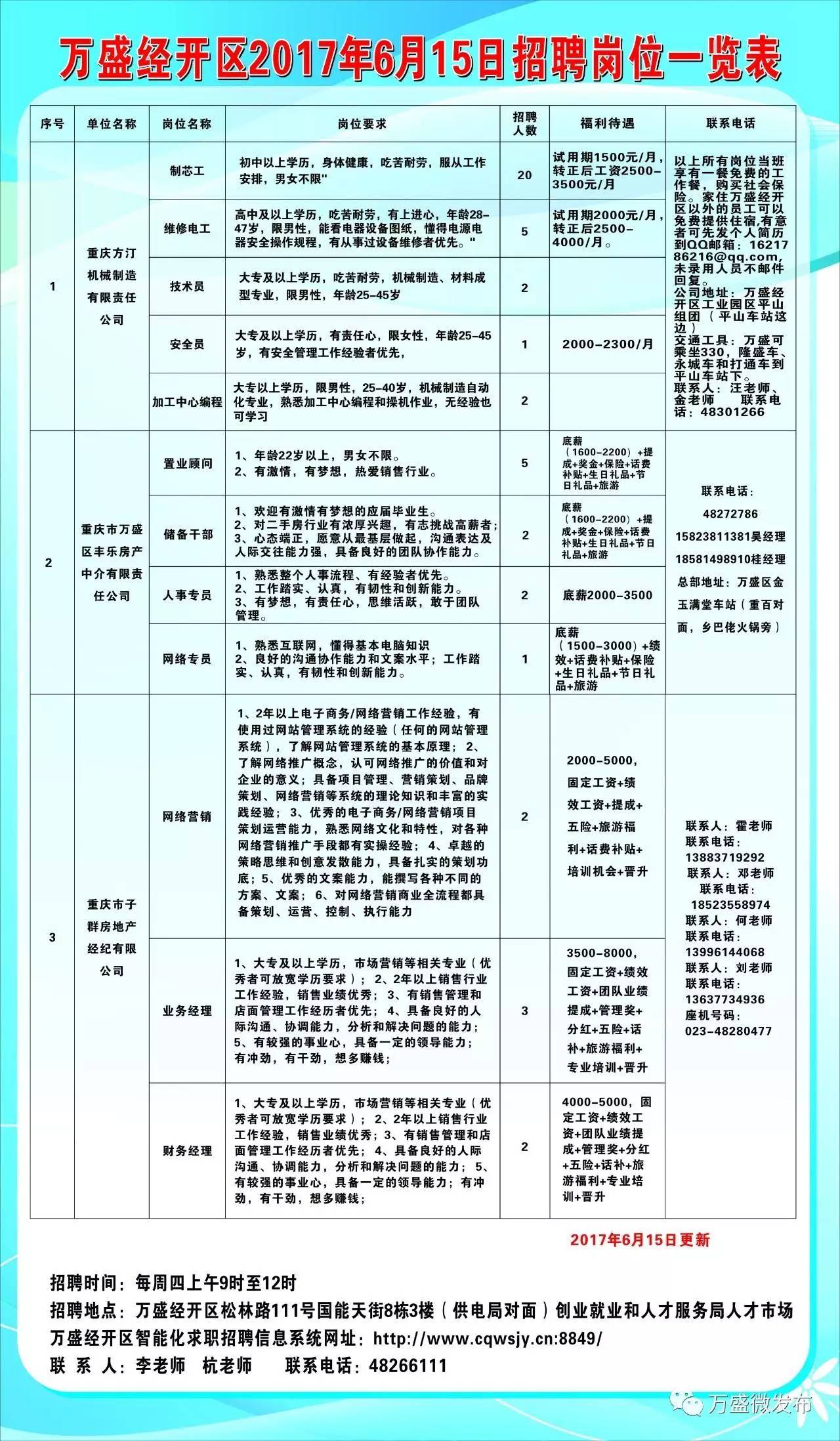 铁东区财政局招聘公告详解