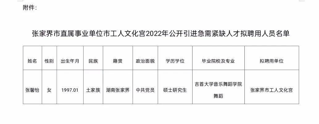 张家界市新闻出版局最新招聘启事概览