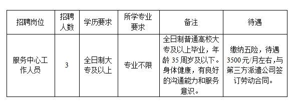 新昌镇最新招聘信息全面解析