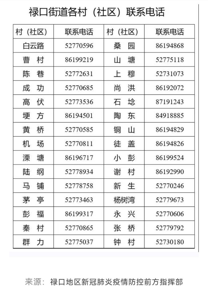 禄口街道最新招聘信息总览