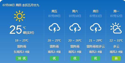 蔡都镇天气预报更新通知