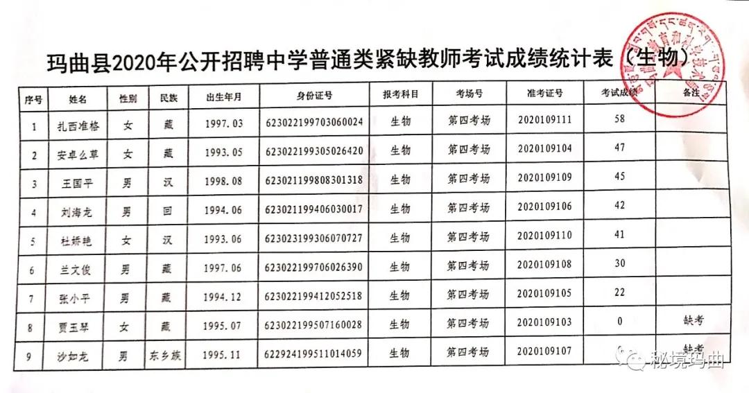 镇原县初中最新招聘信息详解，岗位概览与解读