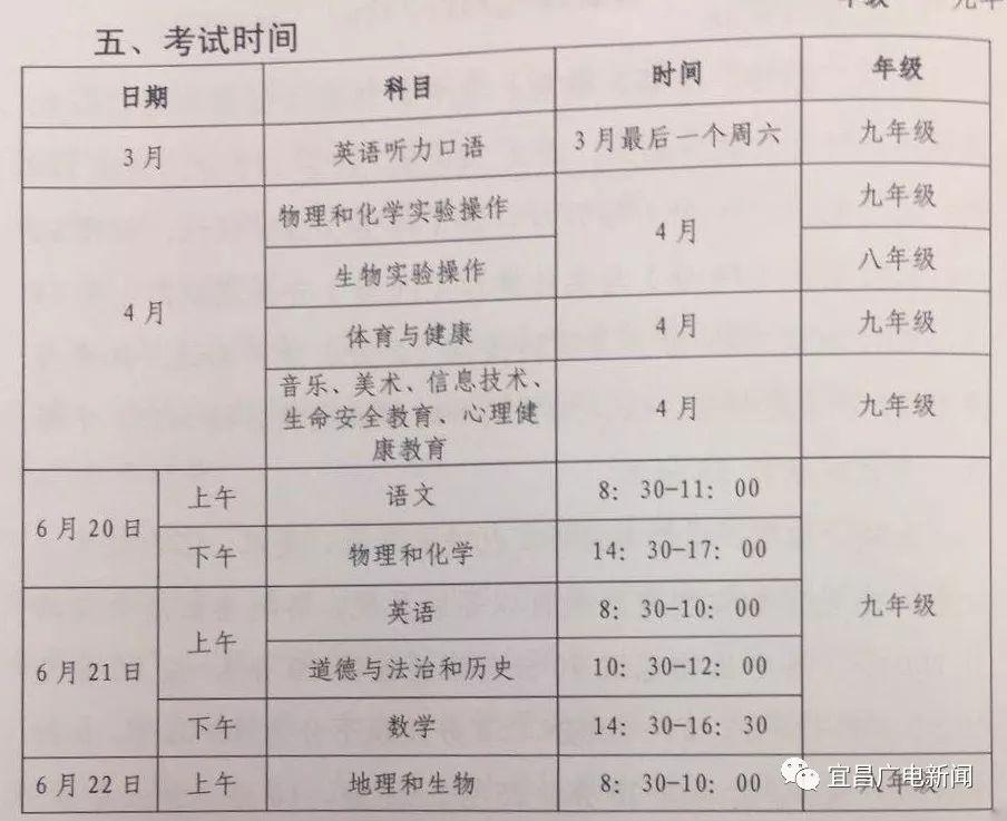 夷陵区体育局未来发展规划，塑造区域体育新蓝图