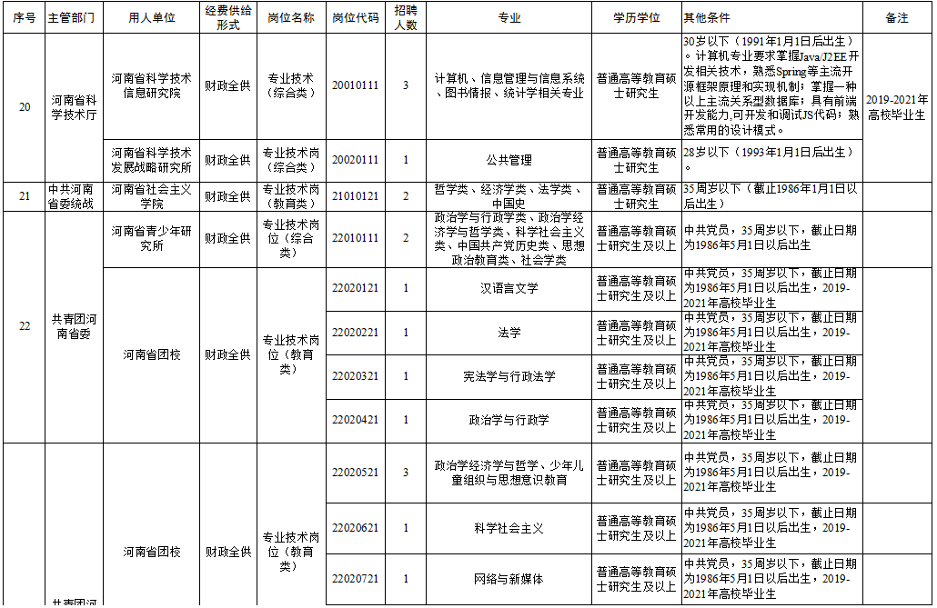 宁强县殡葬事业单位招聘信息与行业趋势展望发布