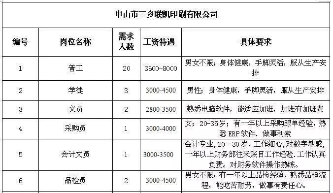 2025年1月8日 第49页