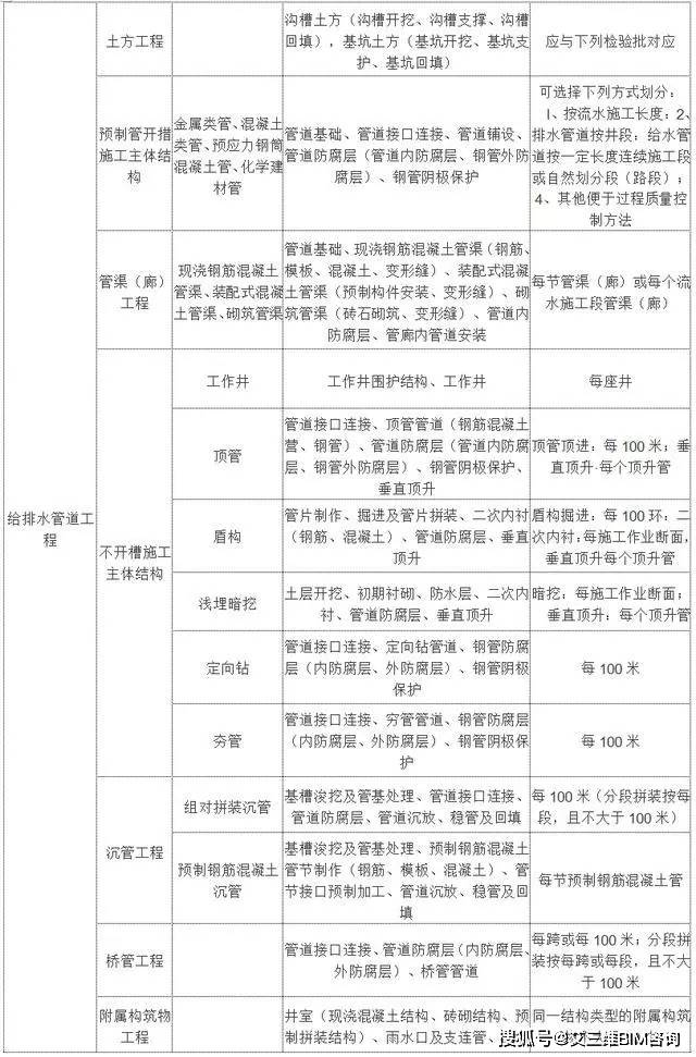 措勤县成人教育事业单位新项目，开启地方教育崭新篇章