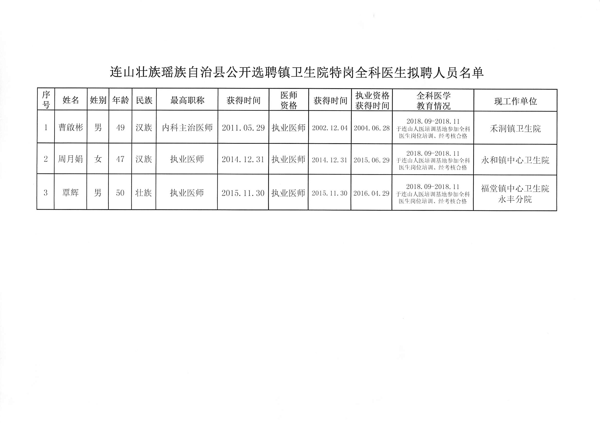 达坂城区卫生健康局招聘启事及未来工作展望