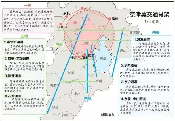 长安区科学技术和工业信息化局最新发展规划概览