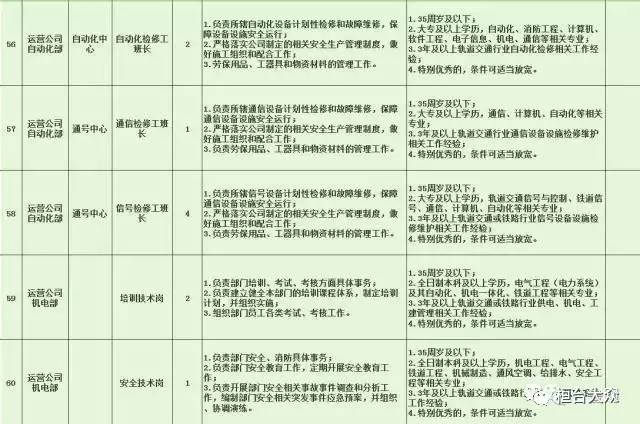 白下区特殊教育事业单位招聘信息与解读速递