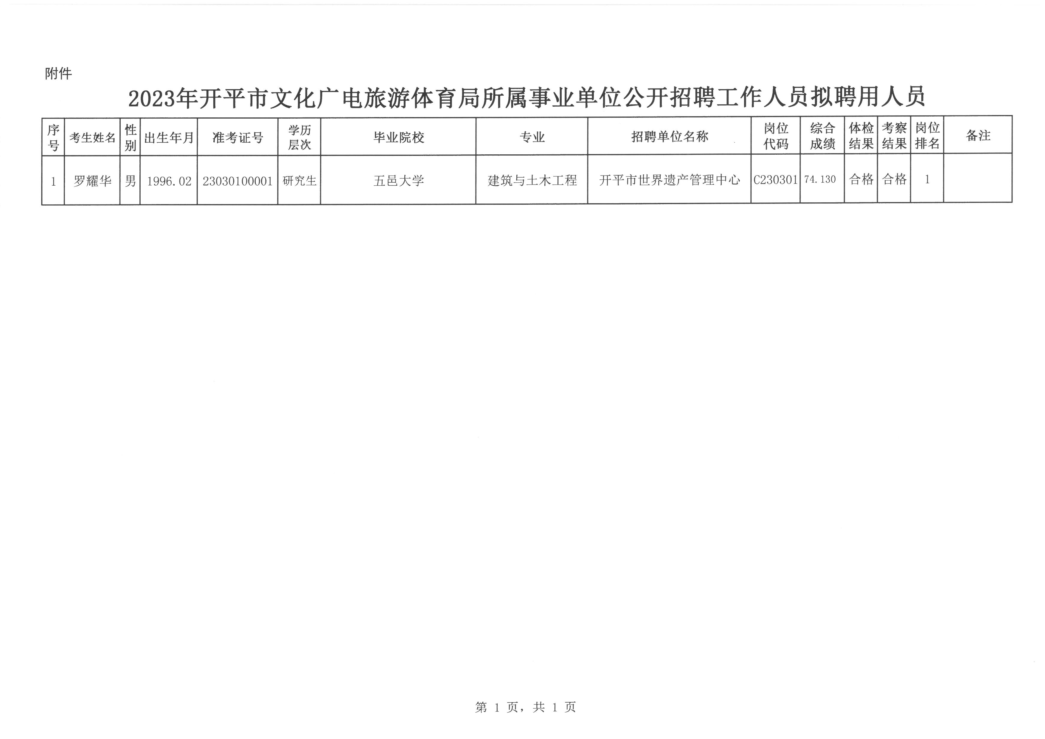 宁海县文化局最新招聘全解析