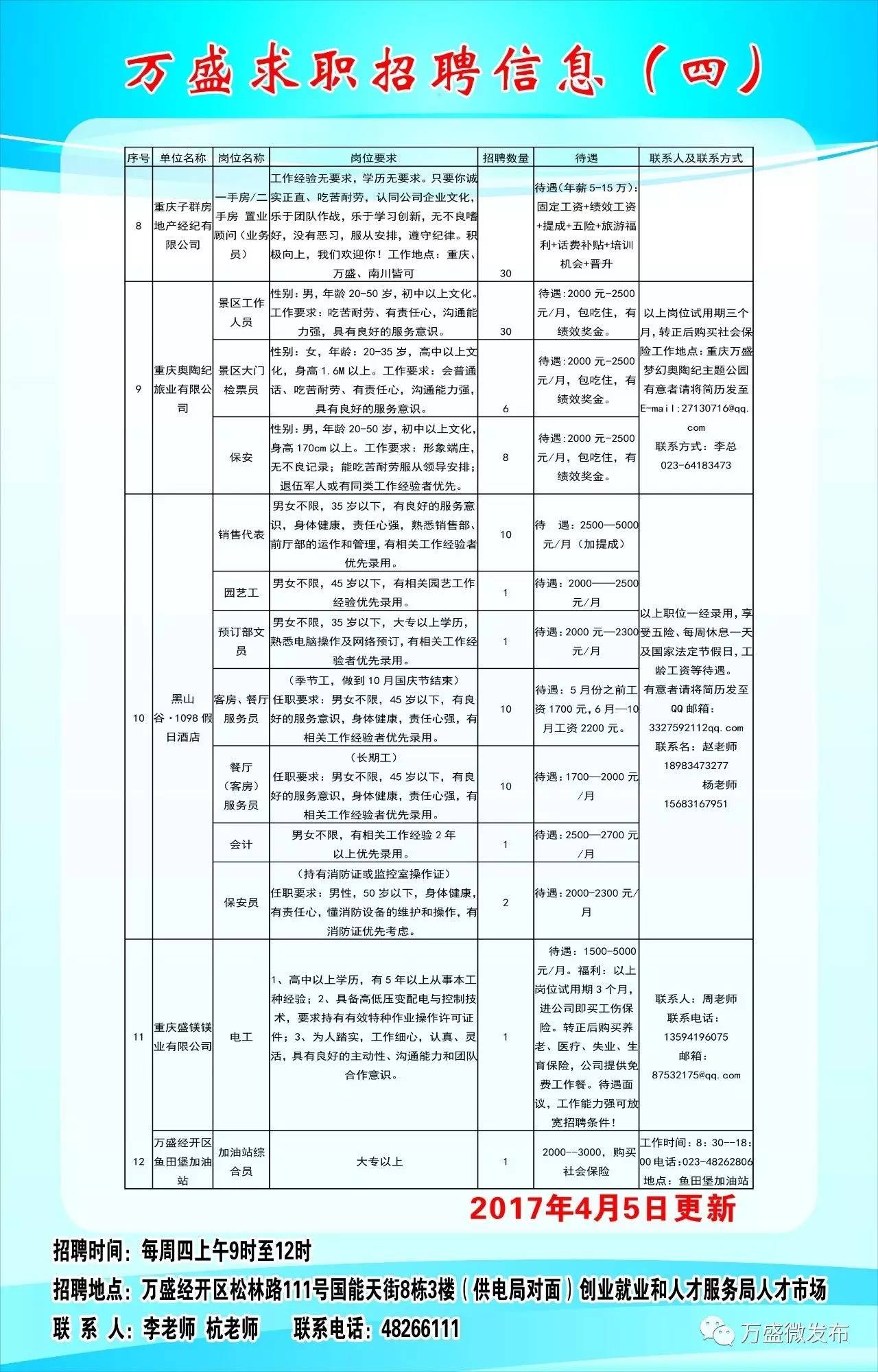 石城县科技局等机构最新招聘信息全面解析