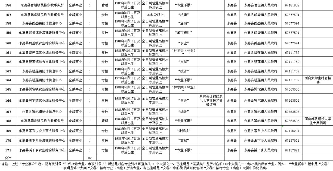 海原县级公路维护监理事业单位最新动态与显著成就概述