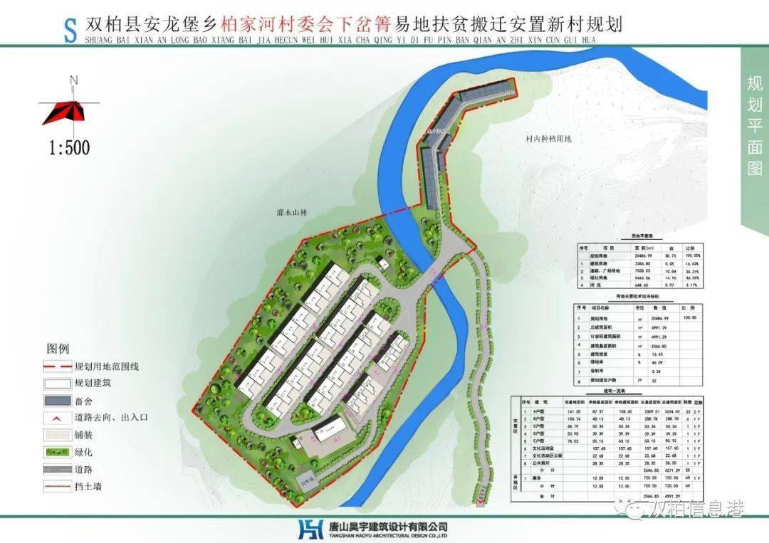 宅子坪村委会最新发展规划概览