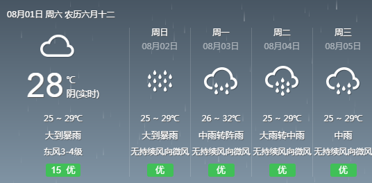 赞塘居委会天气预报详解，最新气象信息汇总