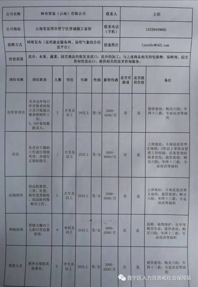 广南县水利局最新招聘启事概览