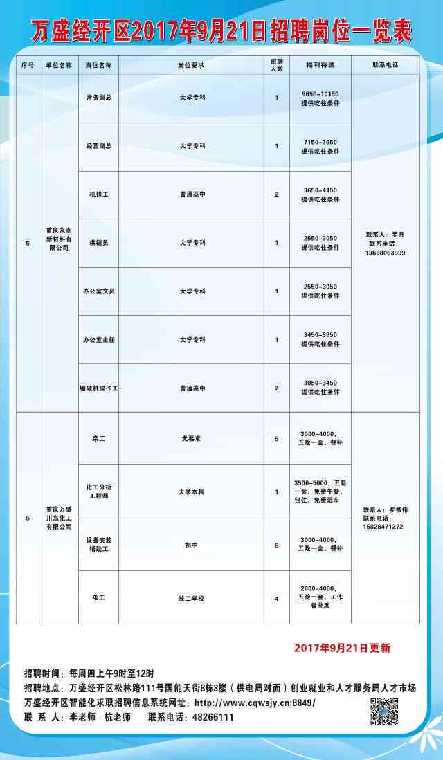 威海市图书馆最新招聘启事概览