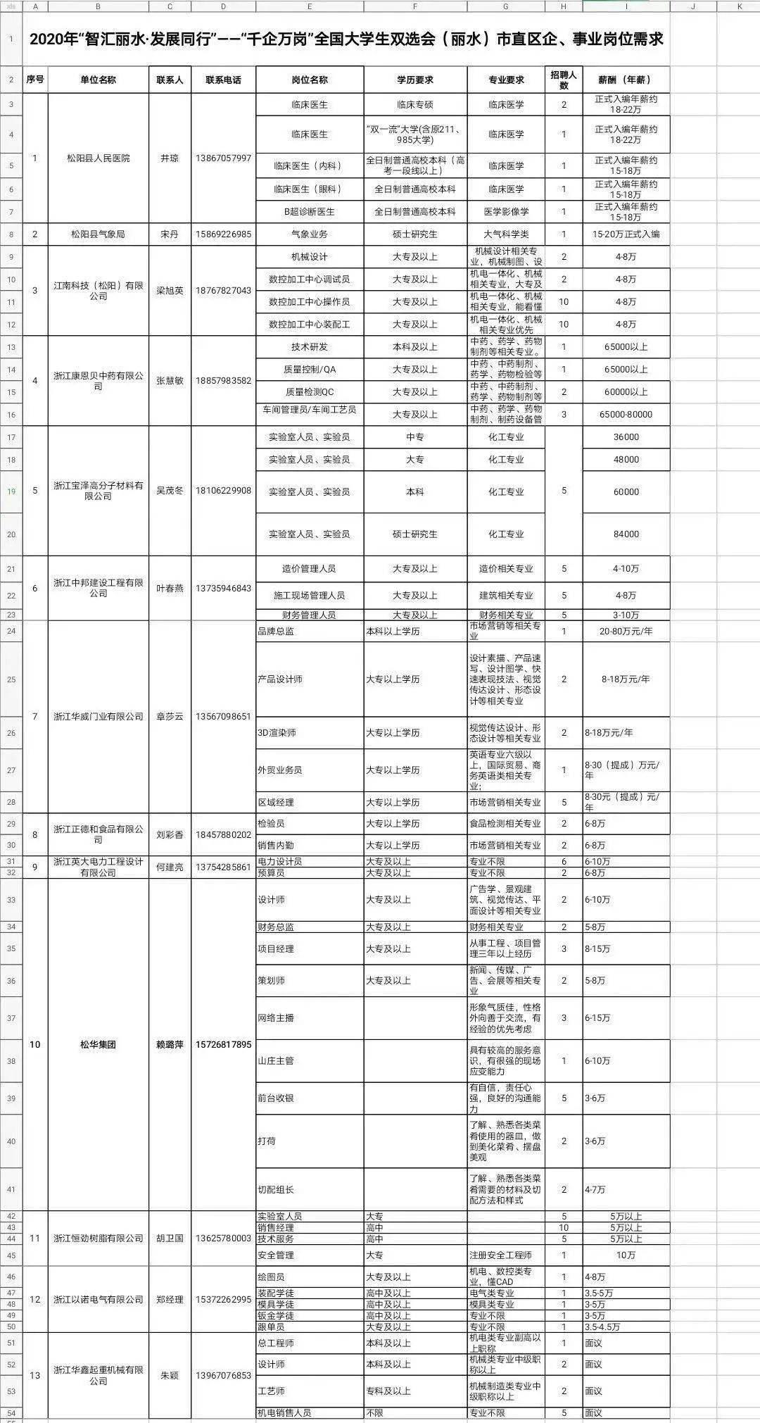 綦江县公路运输管理事业单位人事大调整，重塑领导团队，助力事业发展新篇章