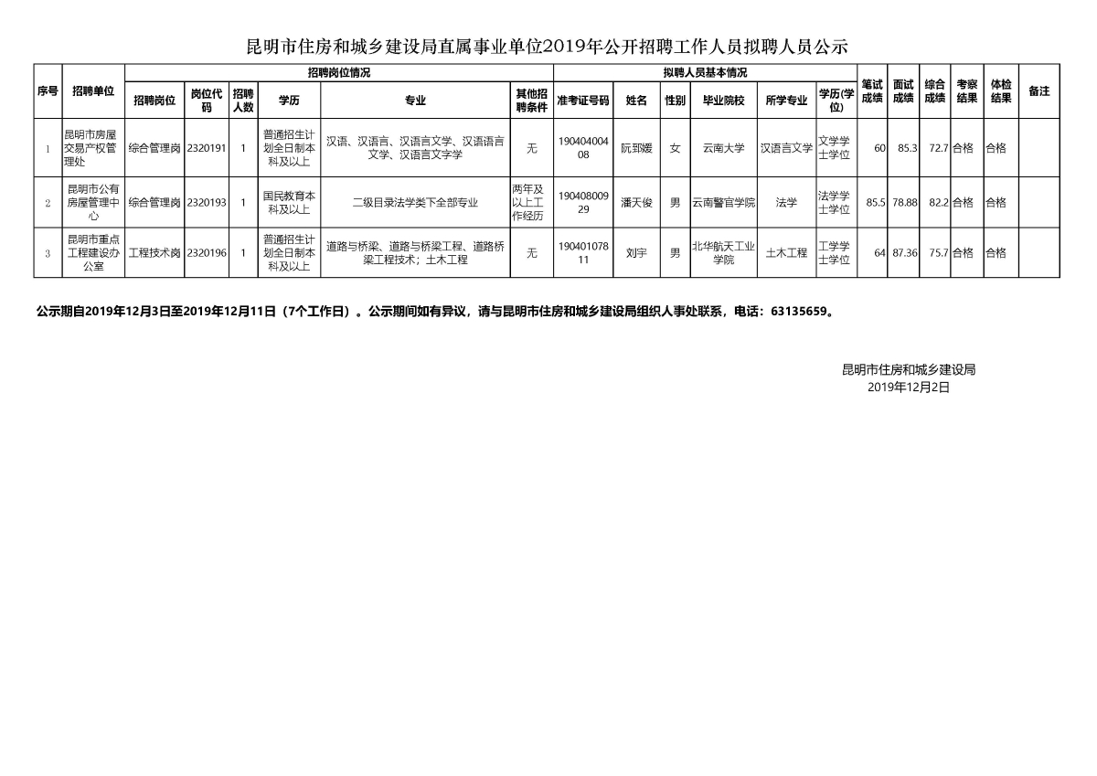 刚察县住房和城乡建设局最新招聘信息详解