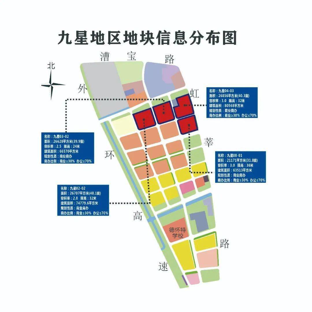 七百间街道最新发展规划，塑造未来城市的新面貌