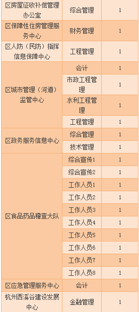 清浦区公路运输管理事业单位重塑领导团队，人事任命最新进展推动事业发展