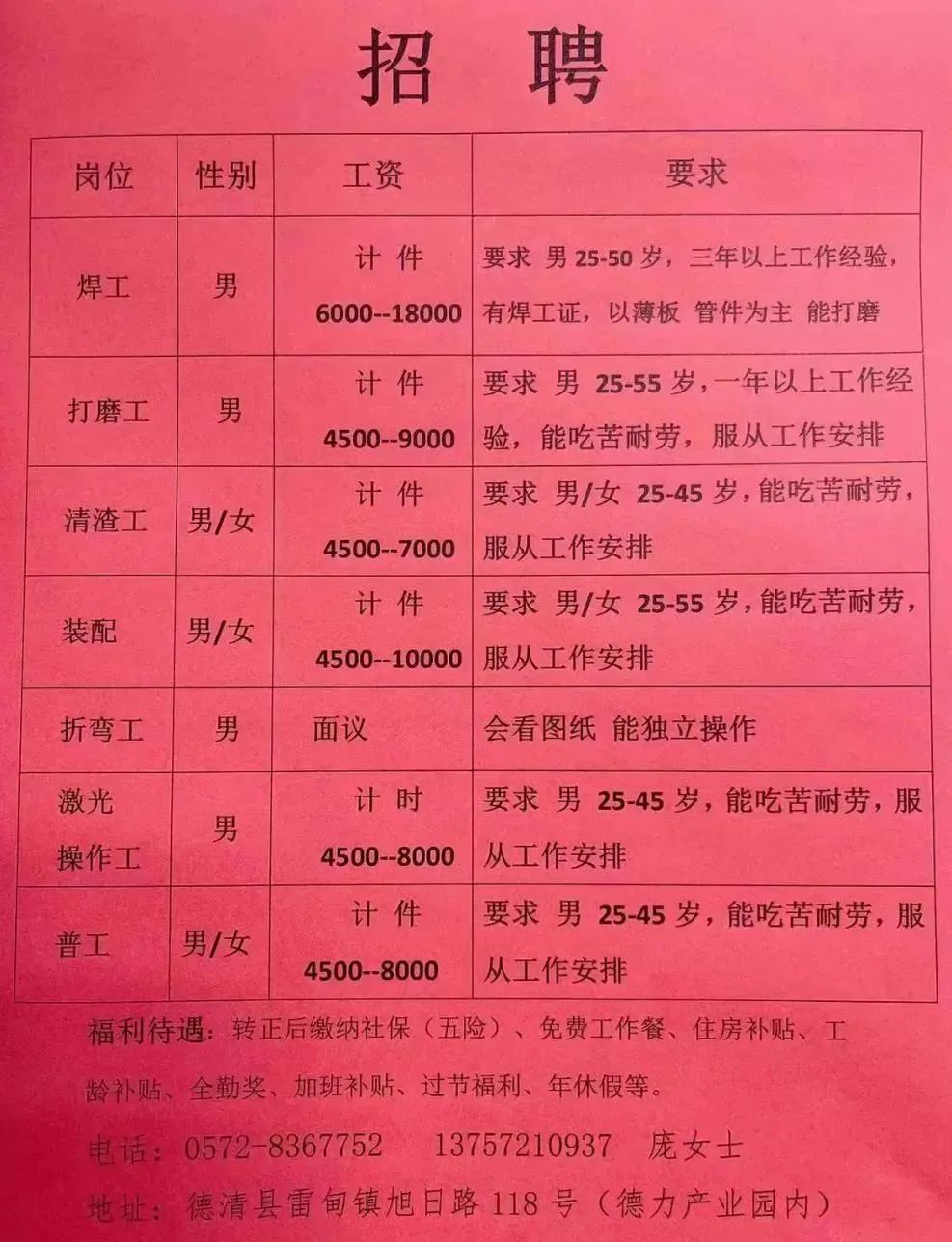 潘王村委会最新招聘启事概览