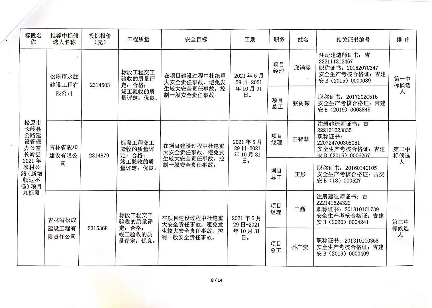 南岔区级公路维护监理事业单位发展规划展望