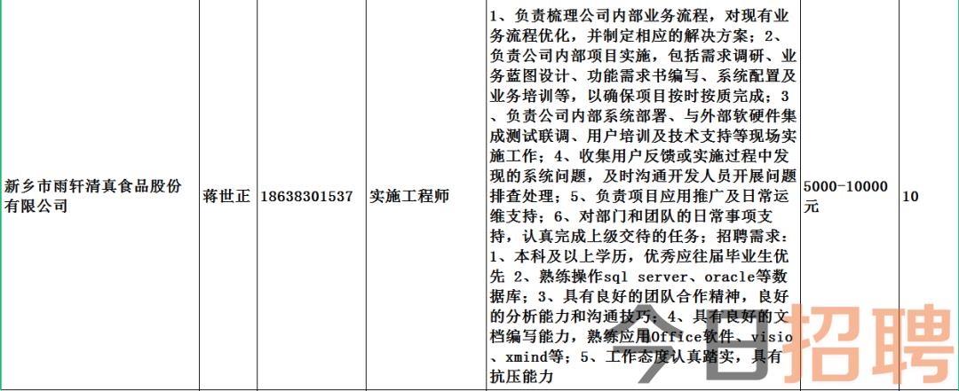 兔峨乡最新招聘信息全面解析