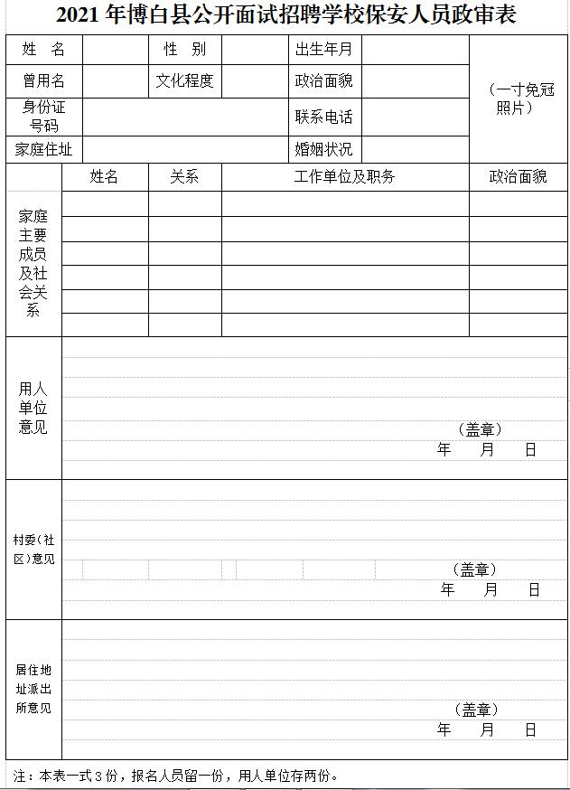 博白县住房和城乡建设局最新招聘公告概览