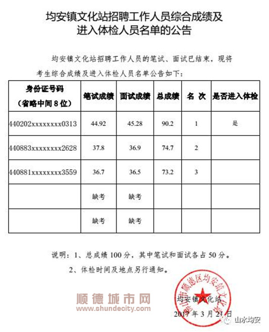 安阳县文化局人事任命最新动态