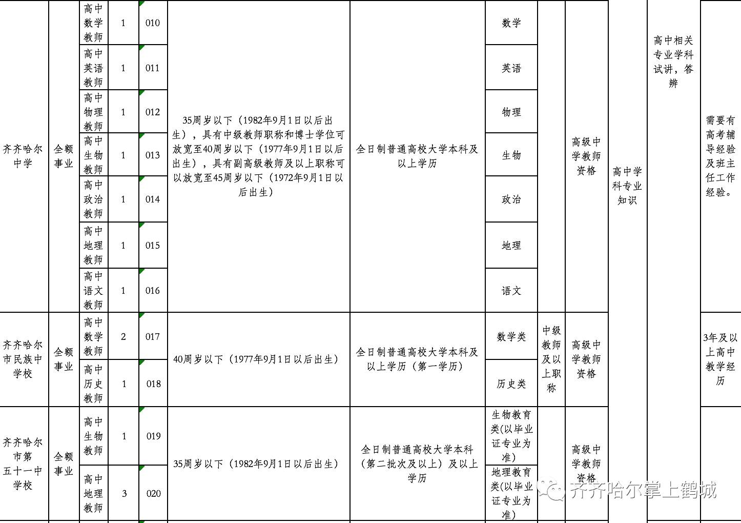 西岗区体育局最新招聘信息全面解析