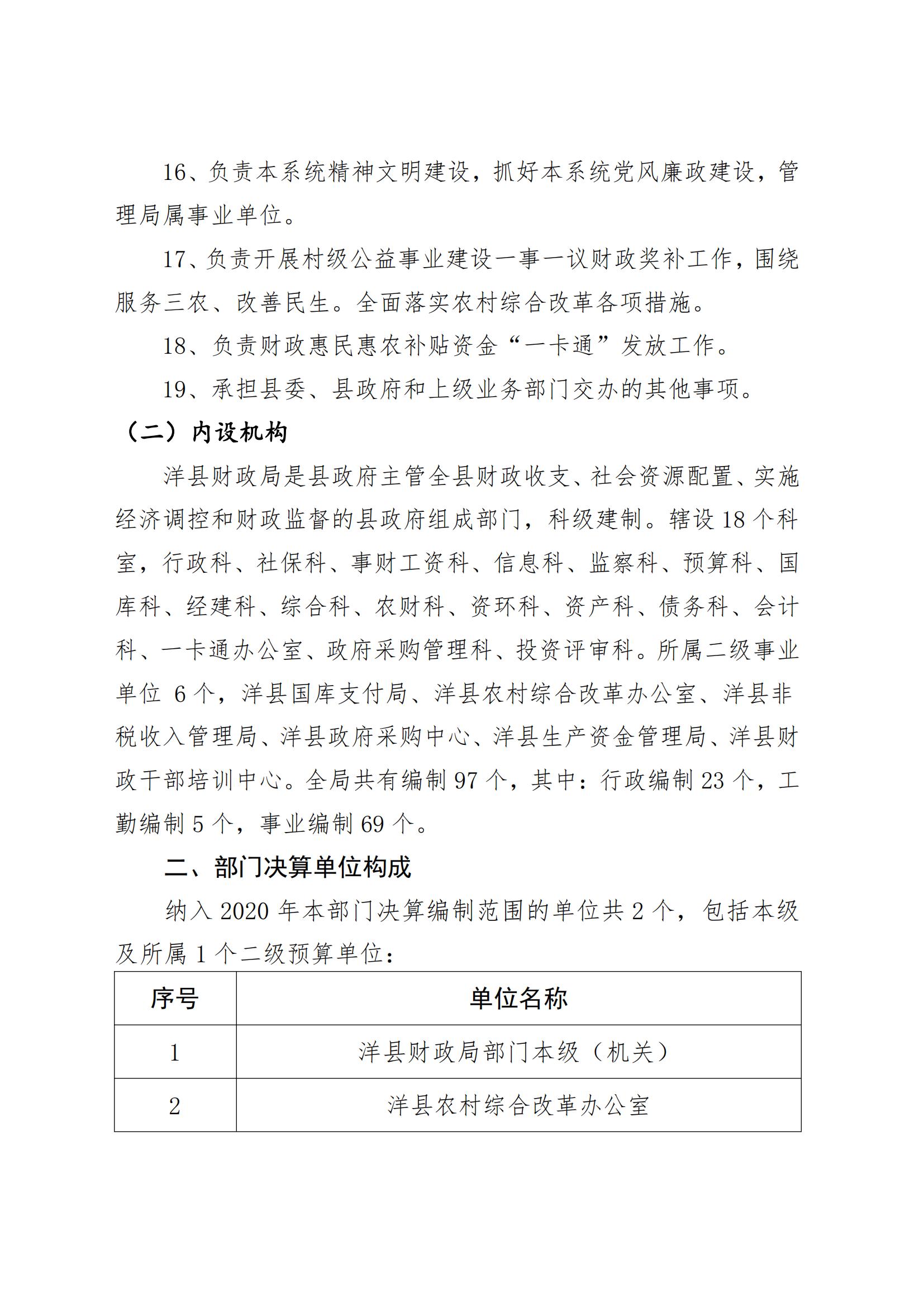 洋县财政局最新招聘信息全面解析