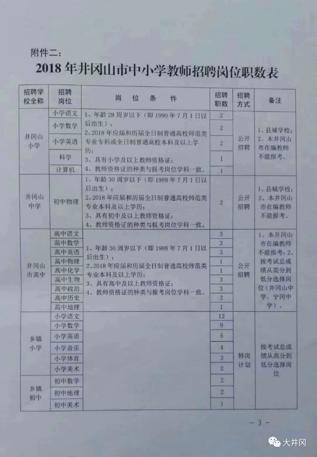 恒山区初中招聘启事，最新职位信息与要求概览