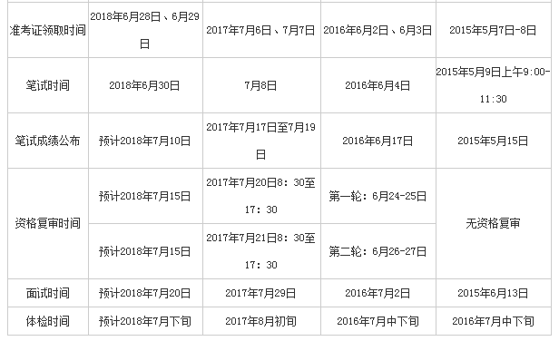 那色村最新招聘信息概览与职位详解