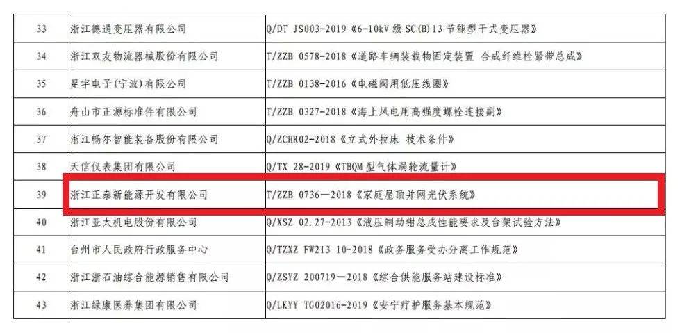 2024新澳门天天开好彩,深入分析定义策略_BT161.620