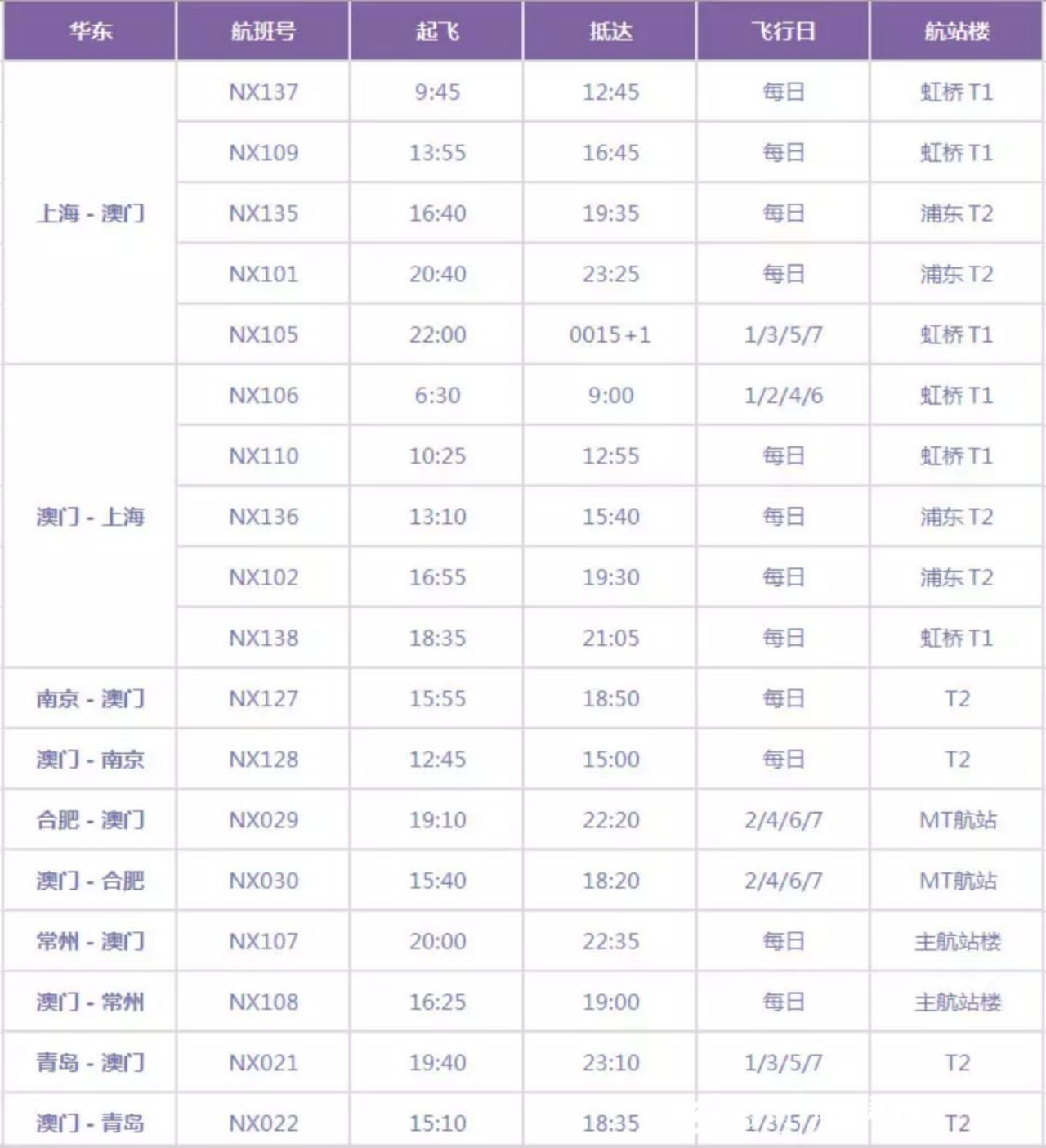 新澳门开奖结果,综合性计划定义评估_粉丝款99.541