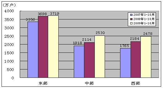 2024年澳门一肖一码,全面分析数据执行_C版48.605