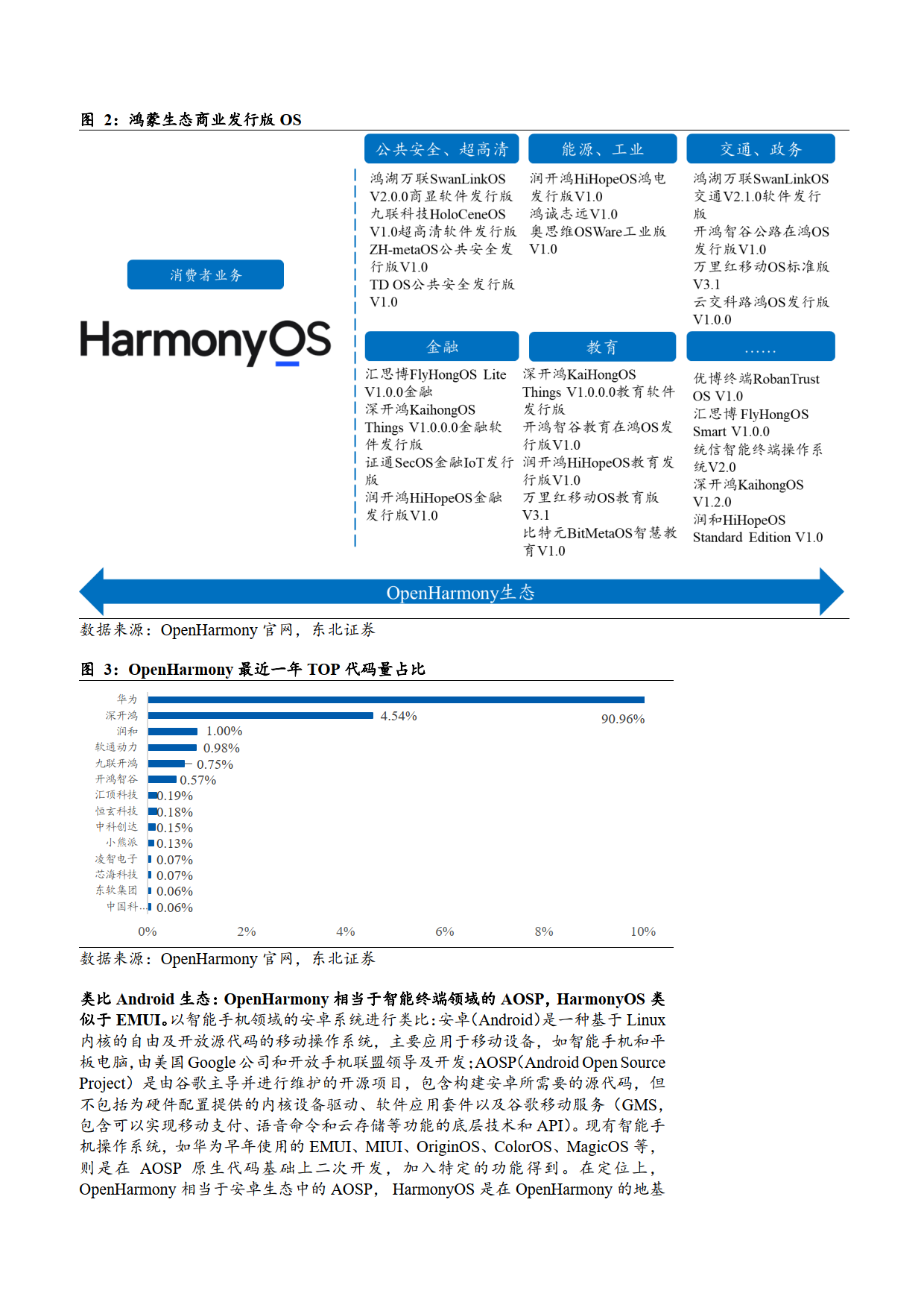 新奥门正版资料免费大全,实践解析说明_Harmony28.873