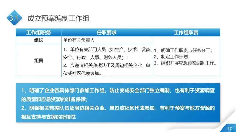 新澳最准资料免费提供,最新解答方案_运动版19.139