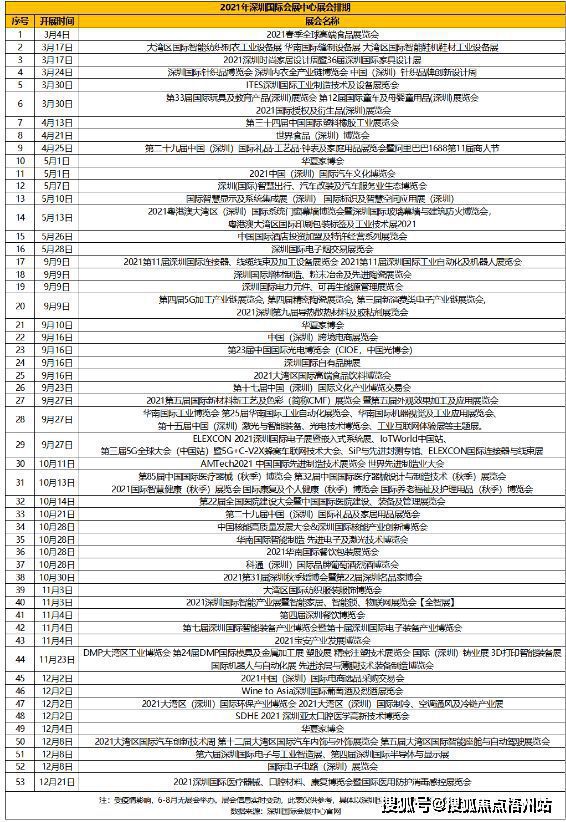 2024新奥门免费资料,综合分析解释定义_zShop72.728