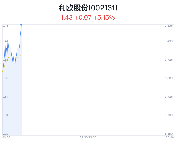 新澳门今晚开特马开奖,新兴技术推进策略_HD38.32.12