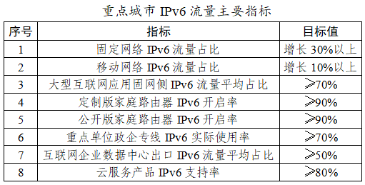 澳门天天开奖记录开奖结果查询,可靠计划策略执行_XT52.860