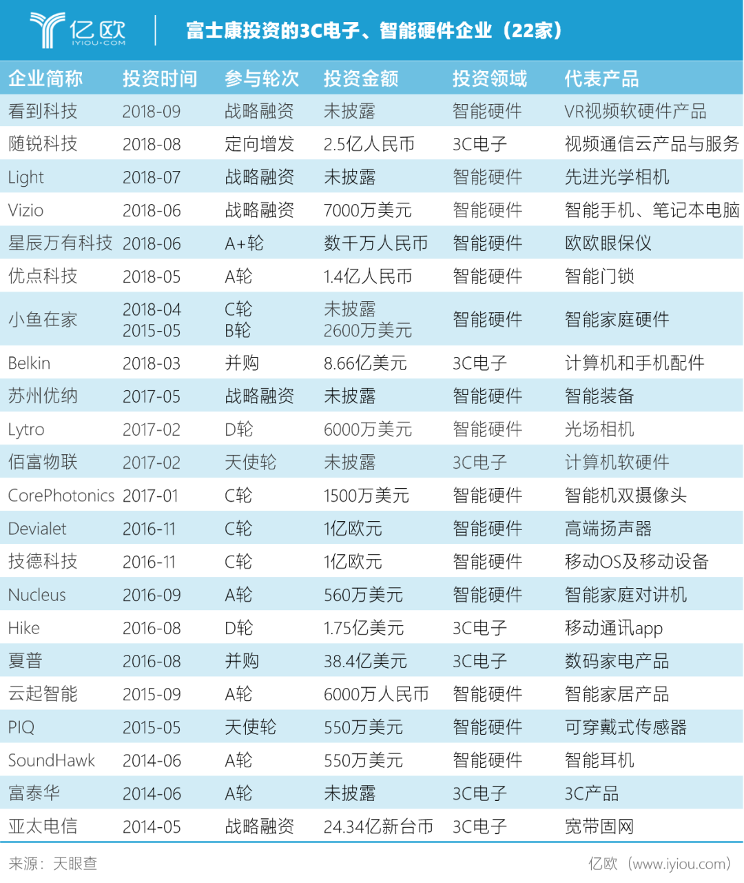 澳门六开奖最新开奖结果,迅速解答问题_理财版25.193