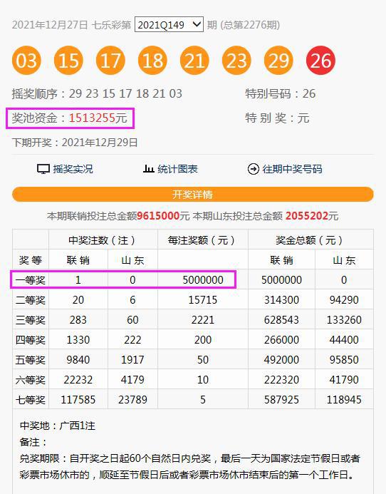 新澳门彩开奖结果今天,全面执行数据计划_经典版93.59