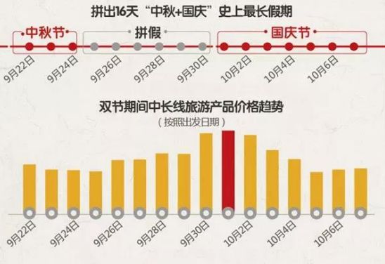 二四六天好彩(944cc)免费资料大全2022,多元化策略执行_YE版42.290