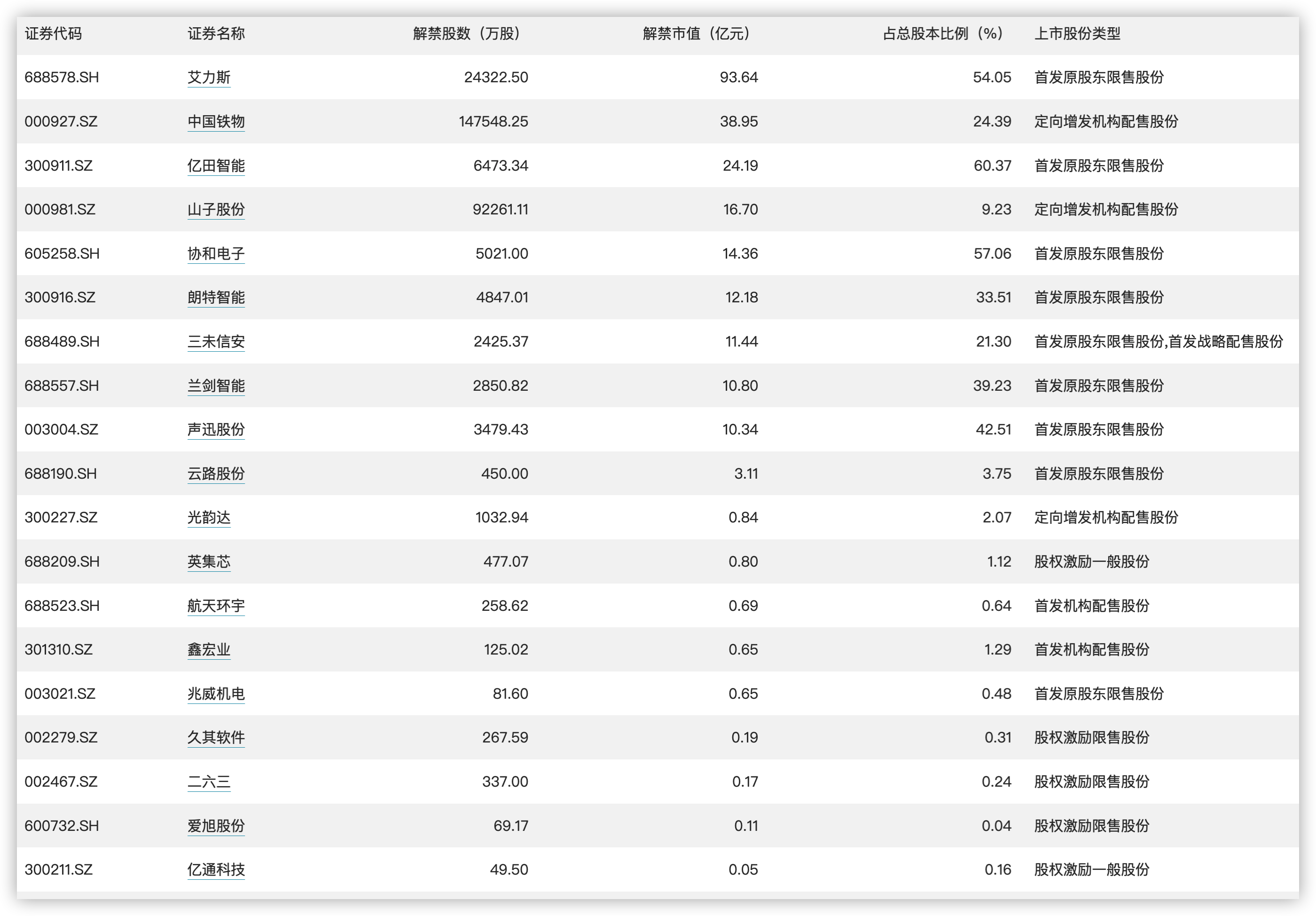 2024年新澳门天天开奖结果,数据引导计划执行_1080p21.608