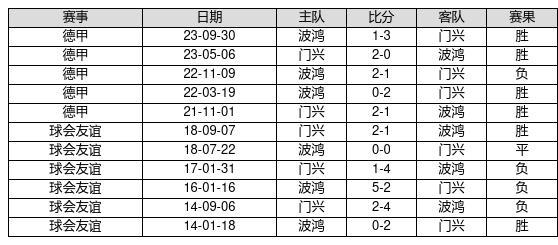 2024年香港6合开奖结果+开奖记录,权威分析说明_精装版38.602