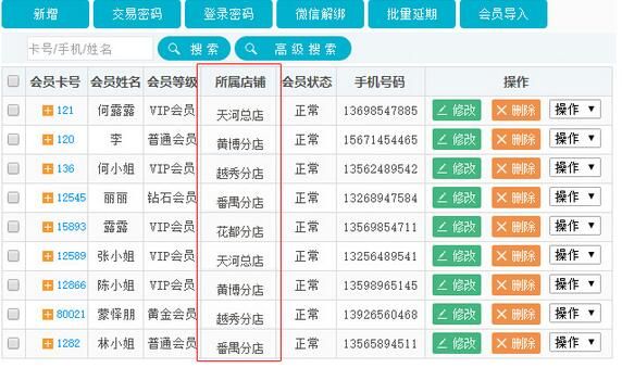 新奥天天免费资料单双,仿真技术方案实现_网红版2.637