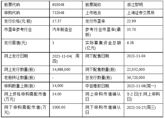 新澳开奖记录今天结果查询表,高度协调策略执行_黄金版33.829