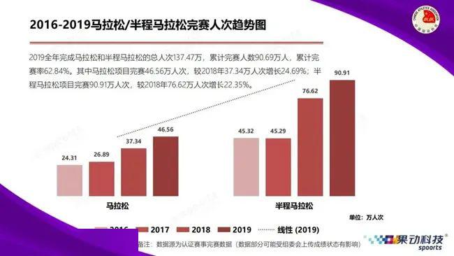 香港澳门今晚开奖结果,全面执行数据设计_4K97.220