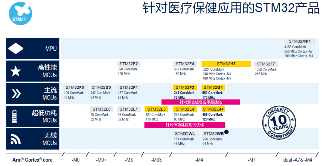 2024新澳门天天彩,迅速执行解答计划_WearOS43.291